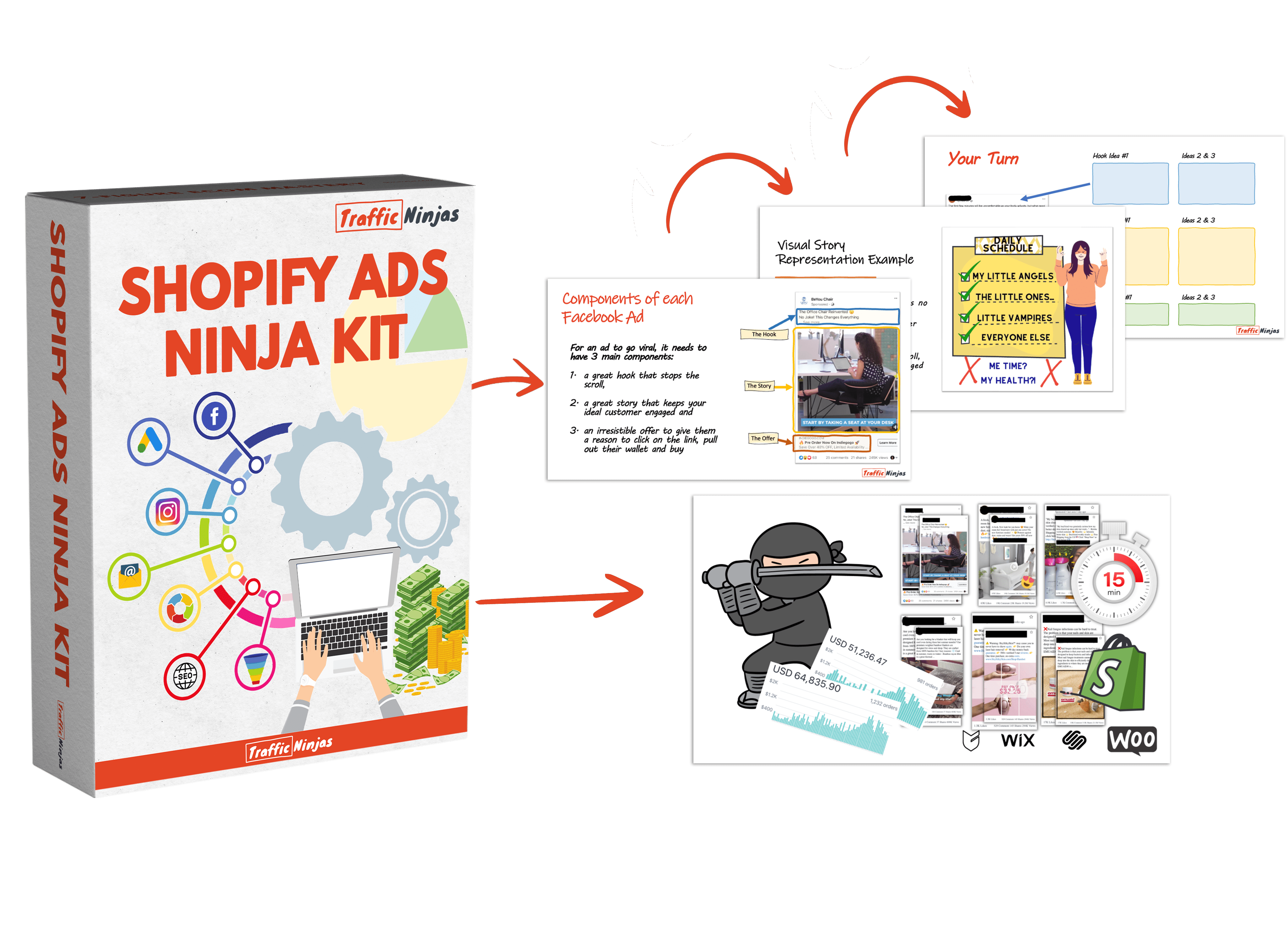 Shopify Ads Ninja Kit 