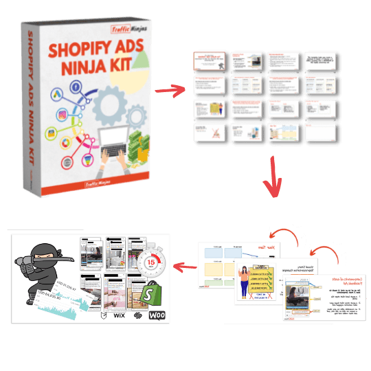 Ads Ninja Kit
